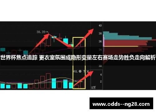 世界杯焦点追踪 更衣室氛围成隐形变量左右赛场走势胜负走向解析