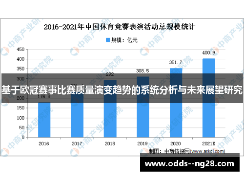 基于欧冠赛事比赛质量演变趋势的系统分析与未来展望研究